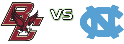 Boston College Eagles - North Carolina Tar Heels head to head game preview and prediction