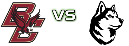 Boston College Eagles - Northeastern Huskies head to head game preview and prediction