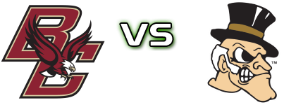 Boston College Eagles - Demon Deacons Estatísticas e detalhes do jogo
