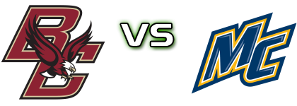Boston College Eagles - Merrimack Warriors head to head game preview and prediction