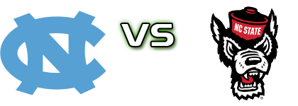 North Carolina Tar Heels - North Carolina State Wolfpack head to head game preview and prediction