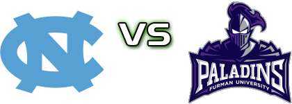 North Carolina Tar Heels - Furman Paladins head to head game preview and prediction