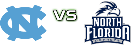 North Carolina Tar Heels - North Florida Ospreys Statistiche e dettagli partita