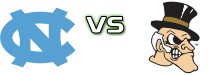 North Carolina Tar Heels - Demon Deacons Detalles y estadisticas North Carolina Tar Heels - Demon Deacons Detalles y estadisticas