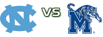 North Carolina Tar Heels - Memphis Tigers Statistiche e dettagli partita
