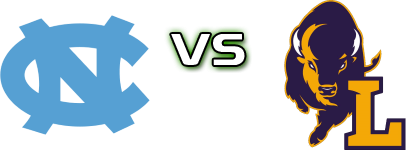 North Carolina Tar Heels - Lipscomb Bisons детайли и статистика