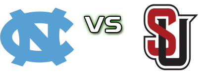 North Carolina Tar Heels - Seattle Redhawks Statistiche e dettagli partita