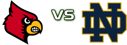Louisville Cardinals - Notre Dame Fighting Irish head to head game preview and prediction