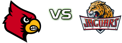 Louisville Cardinals - Iupui Jaguars head to head game preview and prediction