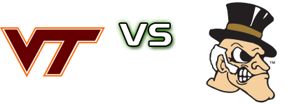 Virginia Tech Hokies - Demon Deacons head to head game preview and prediction