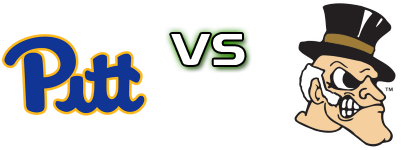 Pittsburgh Panthers - Demon Deacons детайли и статистика Pittsburgh Panthers - Demon Deacons детайли и статистика