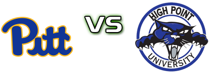 Pittsburgh Panthers - High Point Panthers head to head game preview and prediction