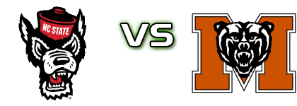North Carolina State Wolfpack - Mercer Bears detalji utakmice i statistika