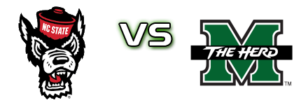 North Carolina State Wolfpack - Marshall Thundering Herd Detalles y estadisticas