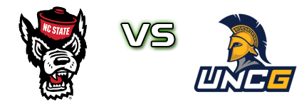 North Carolina State Wolfpack - UNC Greensboro Spartans детайли и статистика North Carolina State Wolfpack - UNC Greensboro Spartans детайли и статистика