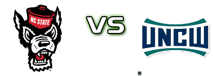 North Carolina State Wolfpack - UNC Wilmington Seahawks Statistiche e dettagli partita
