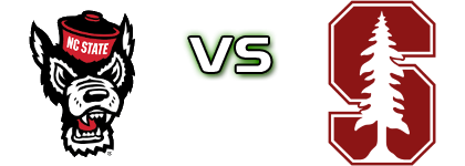 North Carolina State Wolfpack - Stanford Cardinal Spiel Prognosen und Statistiken