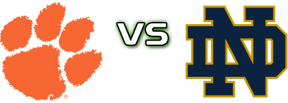 Clemson Tigers - Notre Dame Fighting Irish Statistiche e dettagli partita