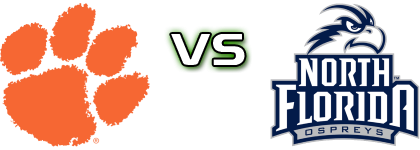 Clemson Tigers - North Florida Ospreys детайли и статистика