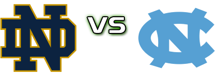 Notre Dame Fighting Irish - North Carolina Tar Heels Estatísticas e detalhes do jogo