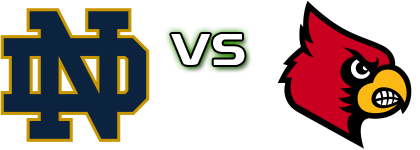Notre Dame Fighting Irish - Louisville Cardinals Statistiche e dettagli partita
