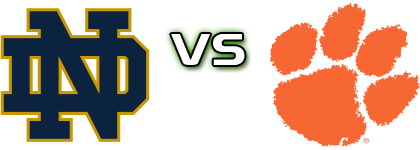 Notre Dame Fighting Irish - Clemson Tigers Statistiche e dettagli partita