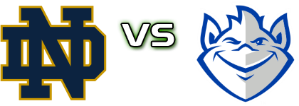 Notre Dame Fighting Irish - Saint Louis Billikens Detalles y estadisticas