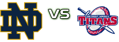 Notre Dame Fighting Irish - Detroit Mercy Titans детайли и статистика