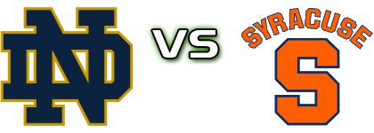 Notre Dame Fighting Irish - Syracuse Orange Detalji meca I statistika.