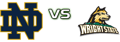 Notre Dame Fighting Irish - Wright State Raiders детайли и статистика