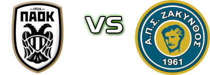 PAOK B - Zakynthos детайли и статистика