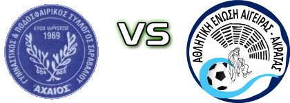 Achaios Saravaliou - Aigeiras Akratas AE детайли и статистика