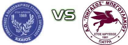 Achaios Saravaliou - Phgasos Mpegoulakiou head to head game preview and prediction