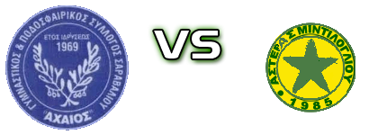 Achaios Saravaliou - Asteras Mintilogliou Detalji meca I statistika.