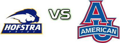 Hofstra Pride - American University Eagles head to head game preview and prediction