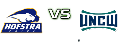 Hofstra Pride - UNC Wilmington Seahawks head to head game preview and prediction