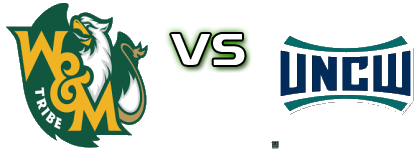 William And Mary Tribe - UNC Wilmington Seahawks Statistiche e dettagli partita