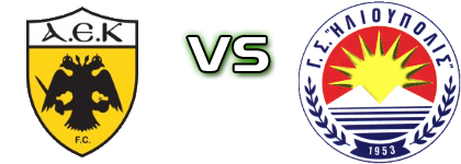 AEK B - Ilioupoli head to head game preview and prediction