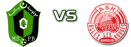 Batna - Khroub Statistiche e dettagli partita Batna - Khroub Statistiche e dettagli partita