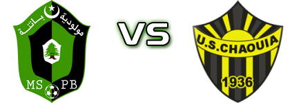 Batna - Chaouia head to head game preview and prediction Batna - Chaouia head to head game preview and prediction