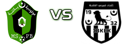 Batna - IBKEK Spiel Prognosen und Statistiken