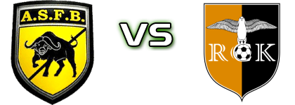 ASF Bolo Dioulasso - RC de Kadiogo head to head game preview and prediction