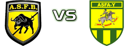 ASF Bolo Dioulasso - Yennega Statistiche e dettagli partita