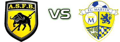 ASF Bolo Dioulasso - Majestic FC детайли и статистика