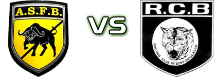 ASF Bolo Dioulasso - RC Bobo-Dioulasso head to head game preview and prediction