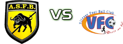 ASF Bolo Dioulasso - Vitesse FC Detalji meca I statistika.