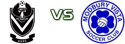 Adelaide University - Modbury Vista head to head game preview and prediction