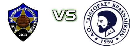 Asteras Tsoukaleikon - Diagoras Vrachneikon detalji utakmice i statistika
