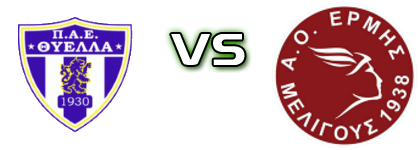 Thiella Patron - AO Ermis Meligous head to head game preview and prediction
