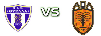 Thiella Patron - Loutraki head to head game preview and prediction